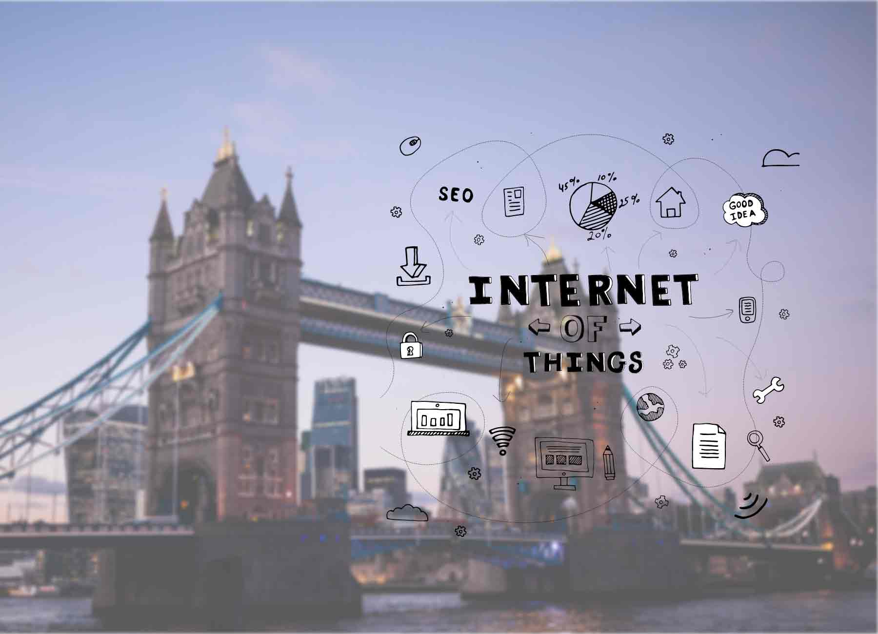 IoT Development Companies in The UK