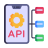 RESTful API Integration